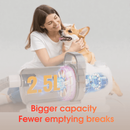 6-in-1 Pet Grooming Kit