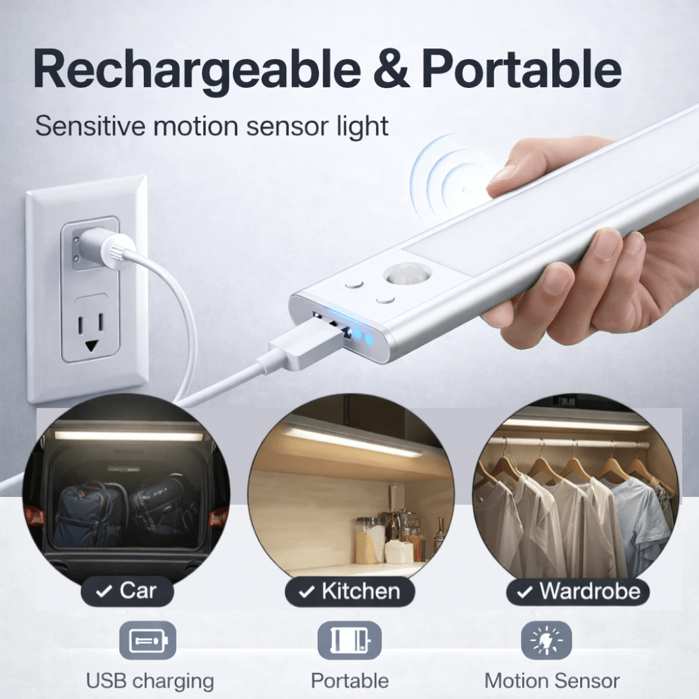 Motion Sensor LED Light (2 pack)