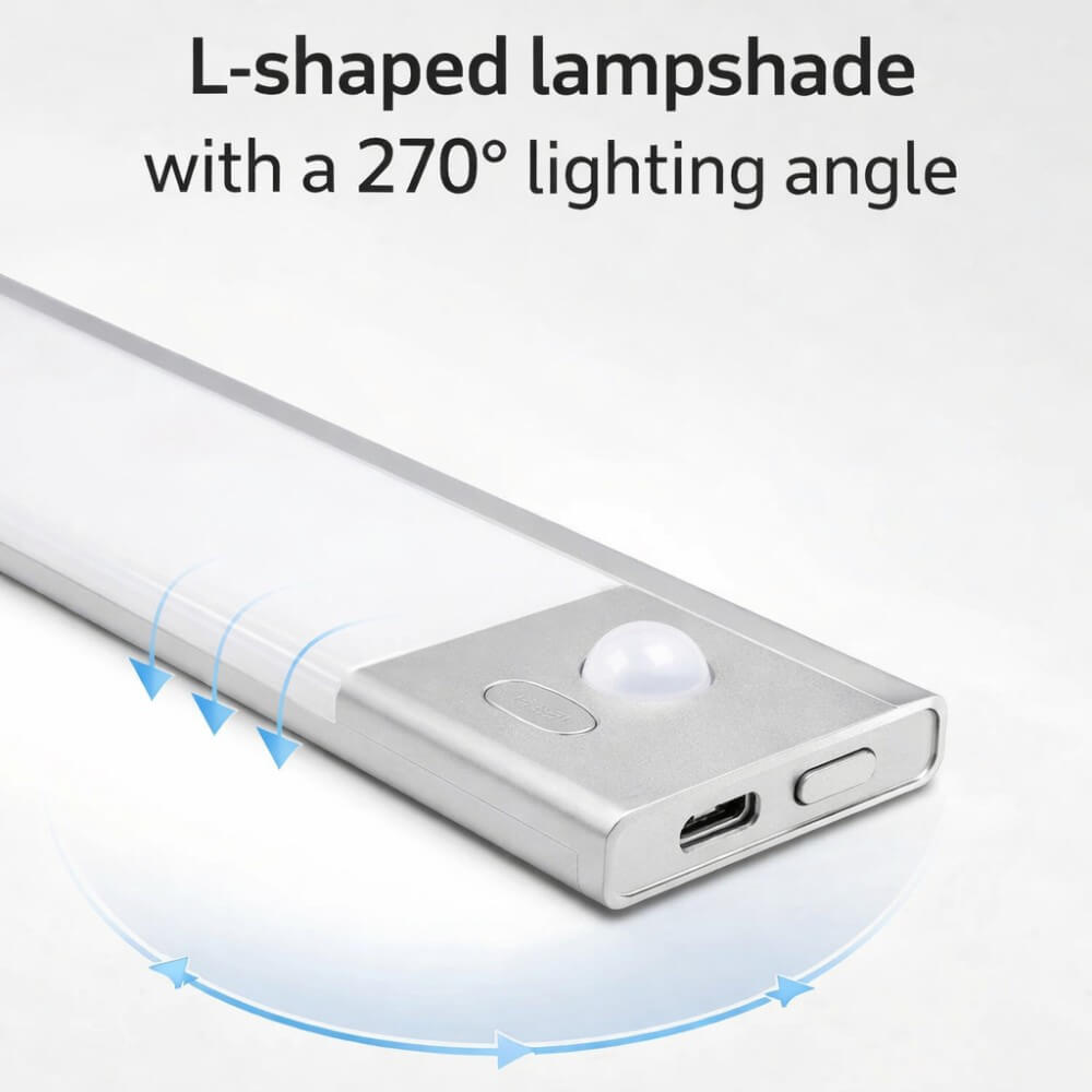 Motion Sensor LED Light (2 pack)