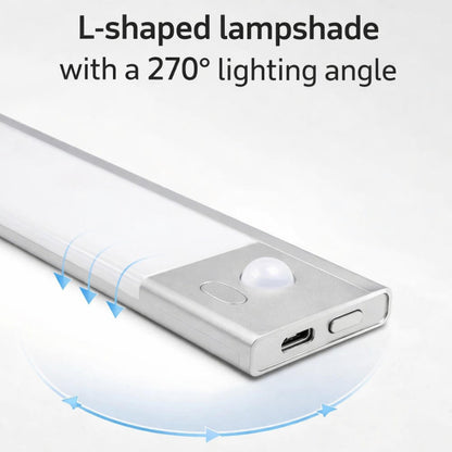 Motion Sensor LED Light (2 pack)